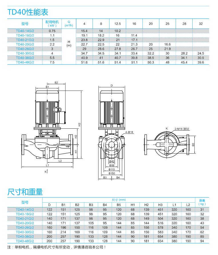 TD40系列