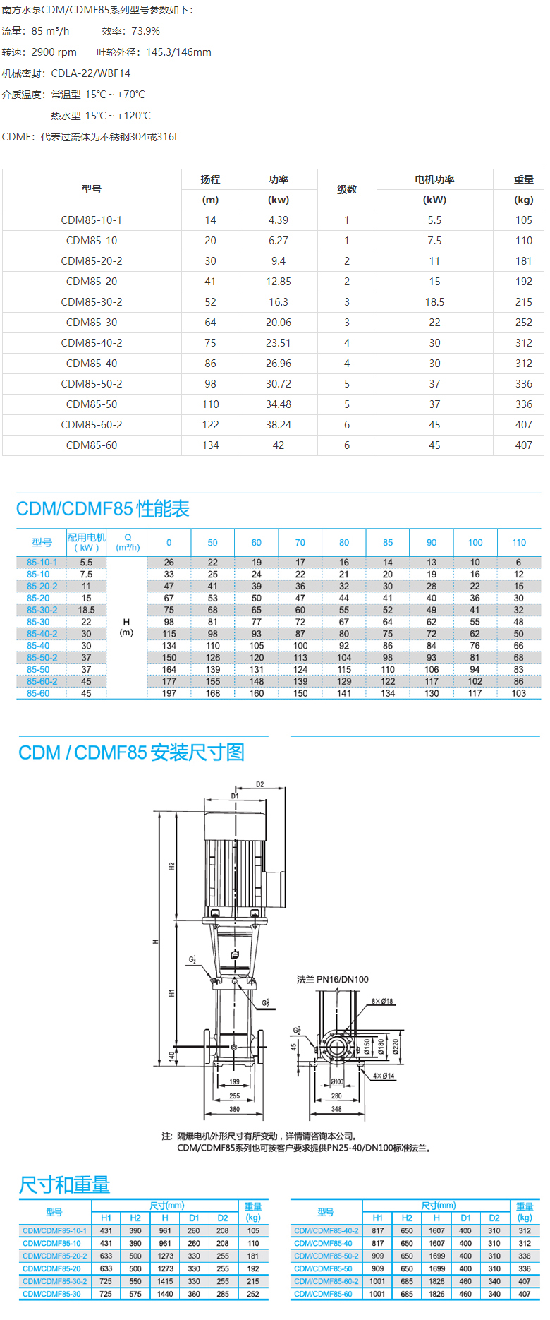 CDM(F)85系列