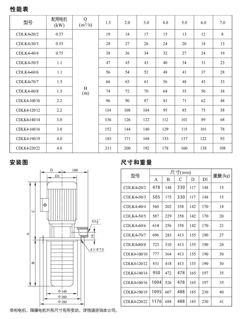 CDLK(F)4系列